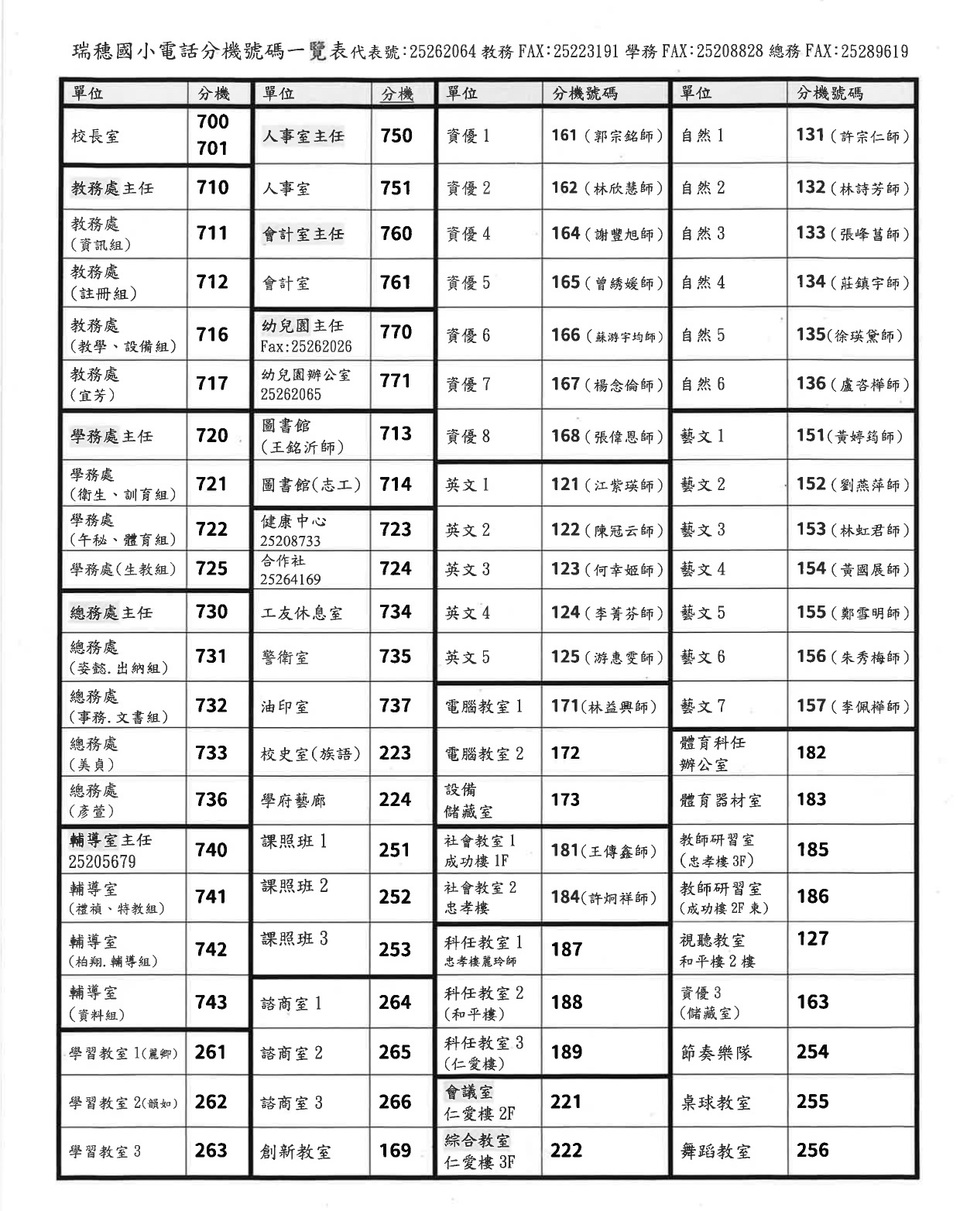 校內電話分機一覽表-113/10